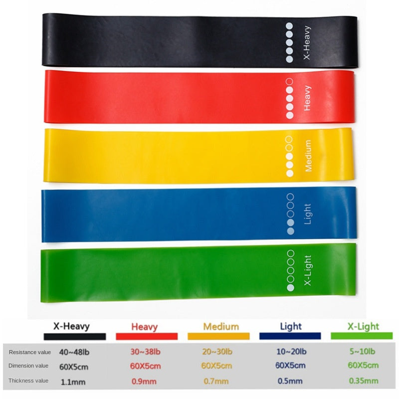 Bandas de resistencia de TPE de cinco piezas para sentadillas, levantamiento de glúteos, entrenamiento de piernas y brazos, modelado corporal y yoga. Bandas elásticas en bucle.
